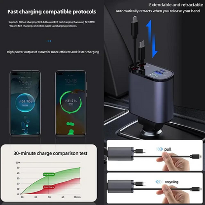 4 IN 1 USB Retractable Fast Car Charger For Your iPhone